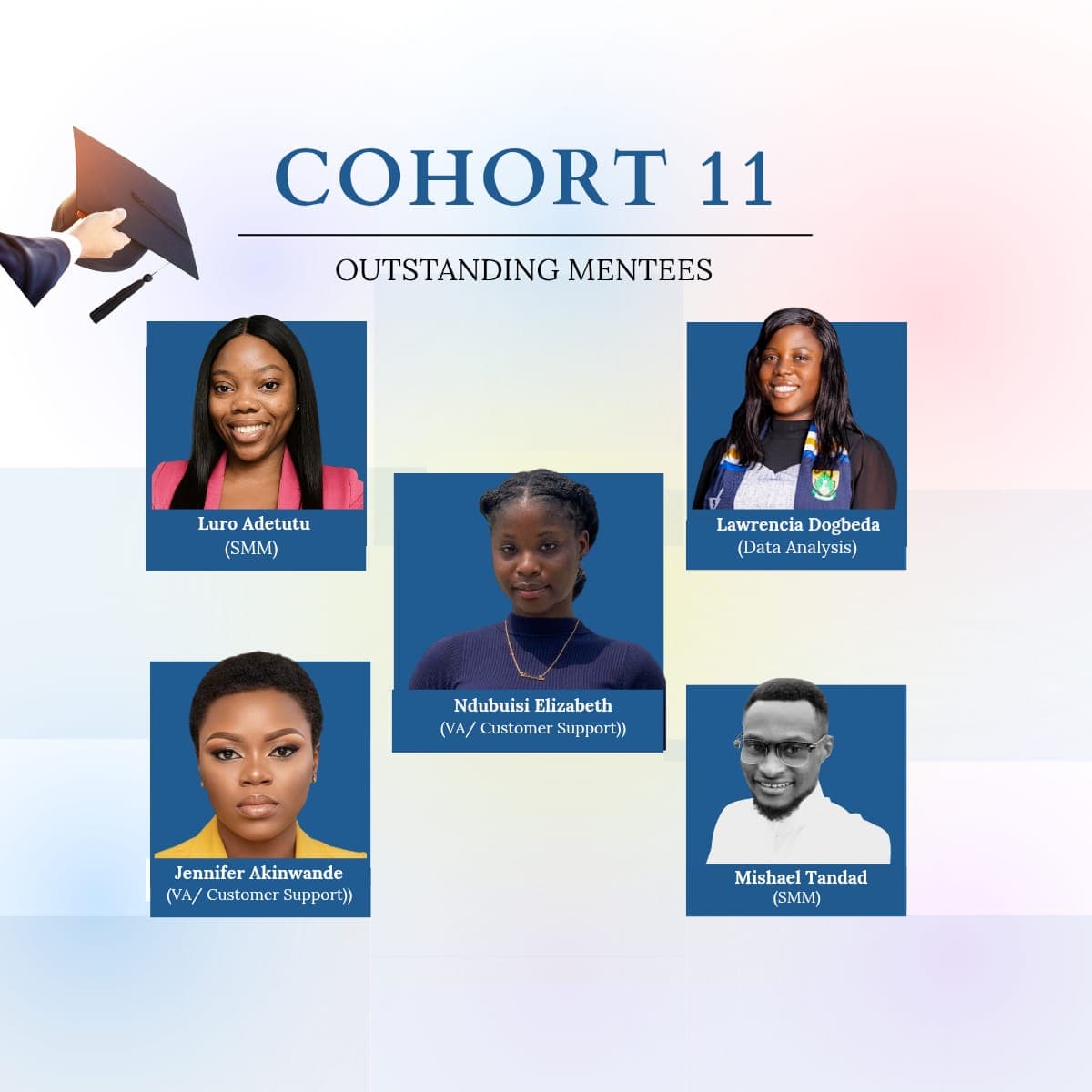 Before transformation - outdated design